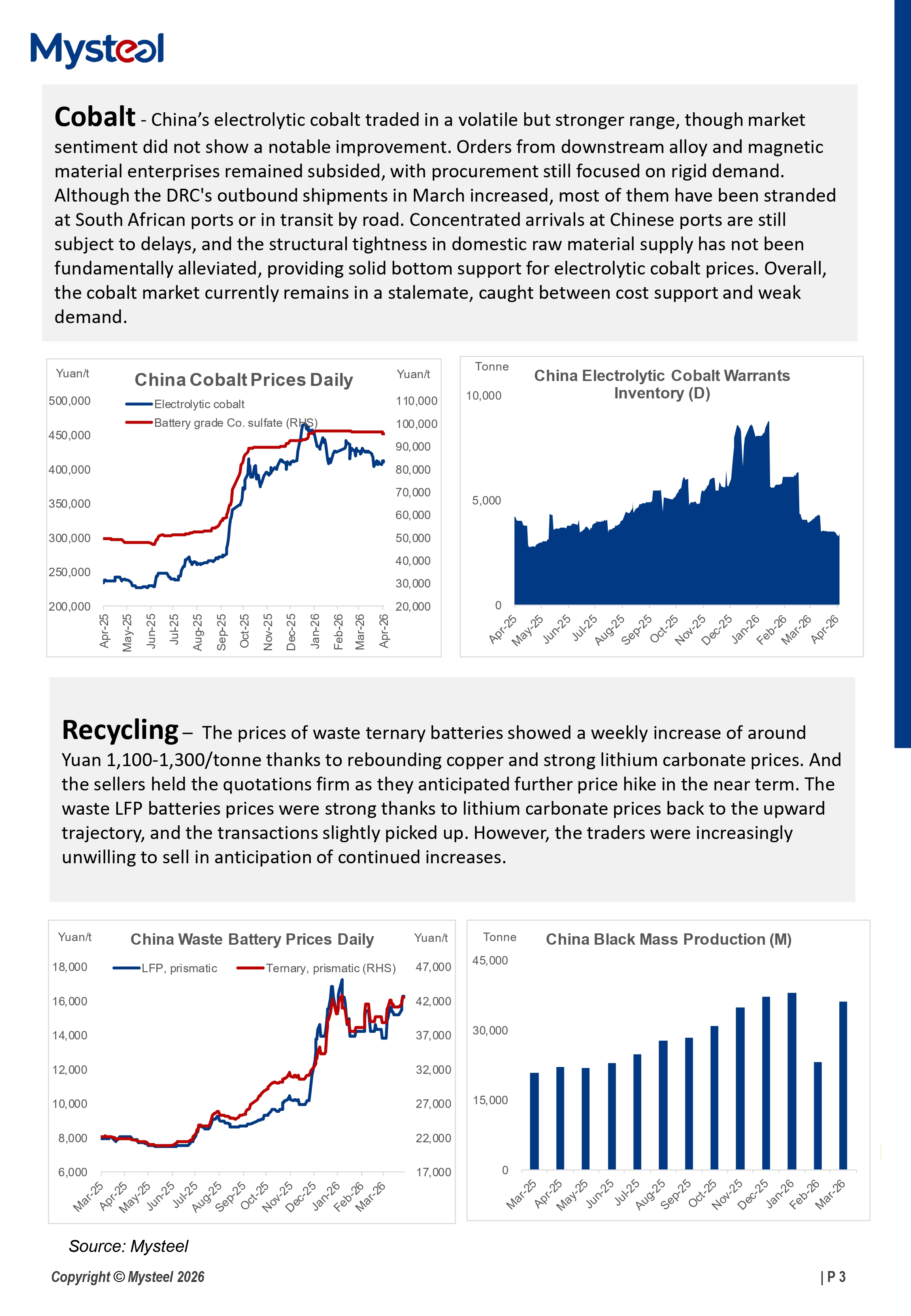A Glance of China Lithium-ion Battery Materials Market 20260421