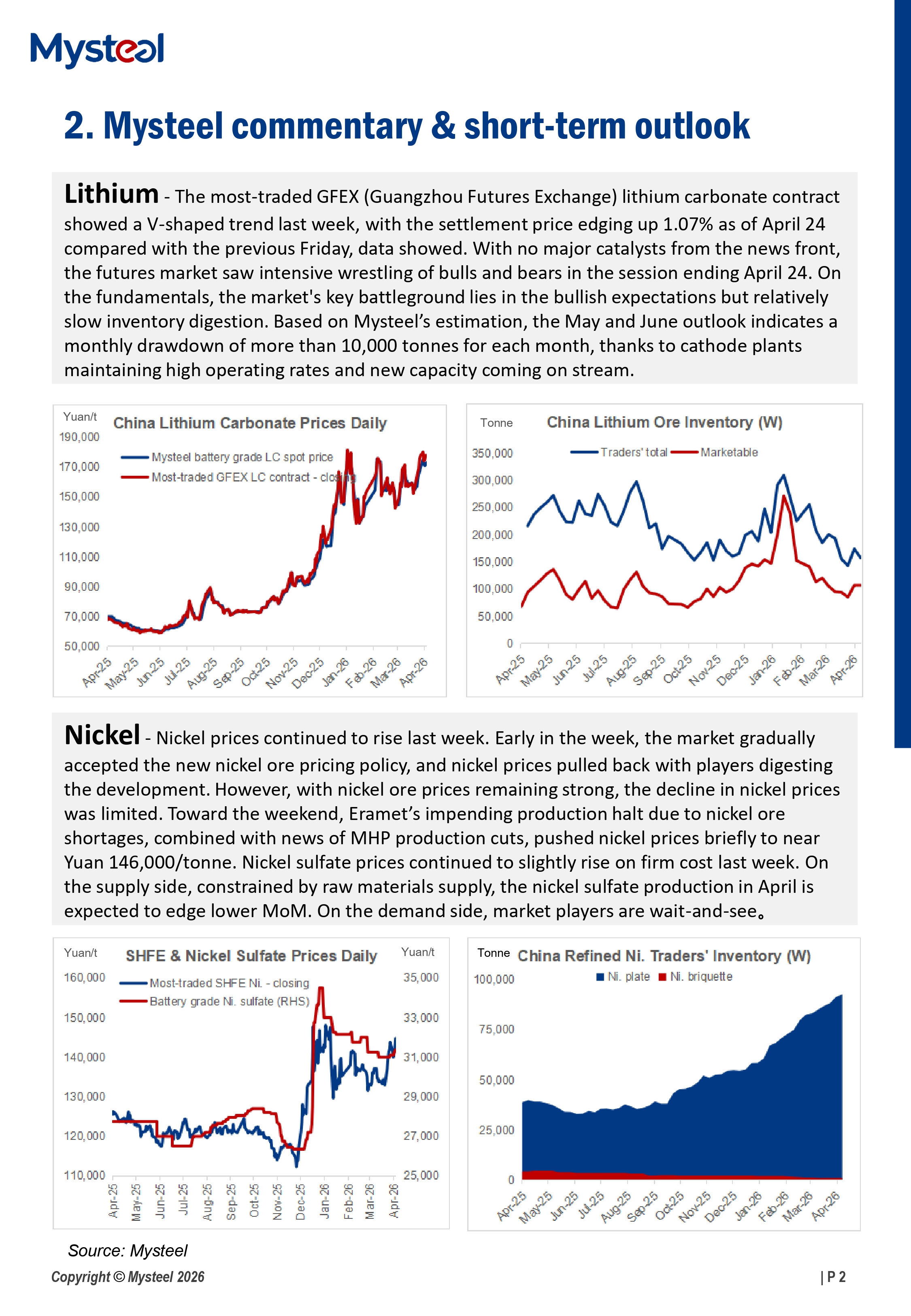 A Glance of China Lithium-ion Battery Materials Market 20260428