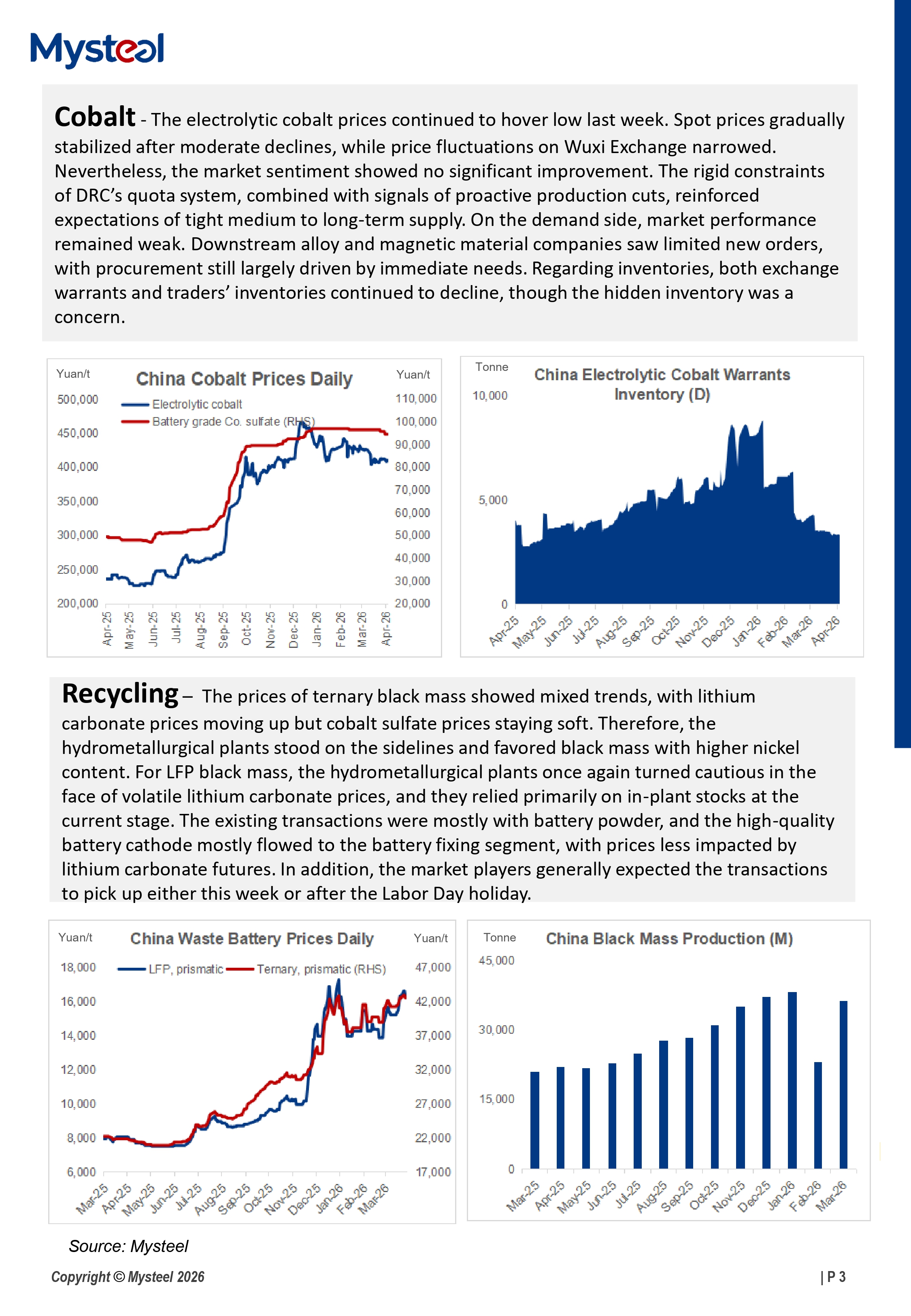 A Glance of China Lithium-ion Battery Materials Market 20260428