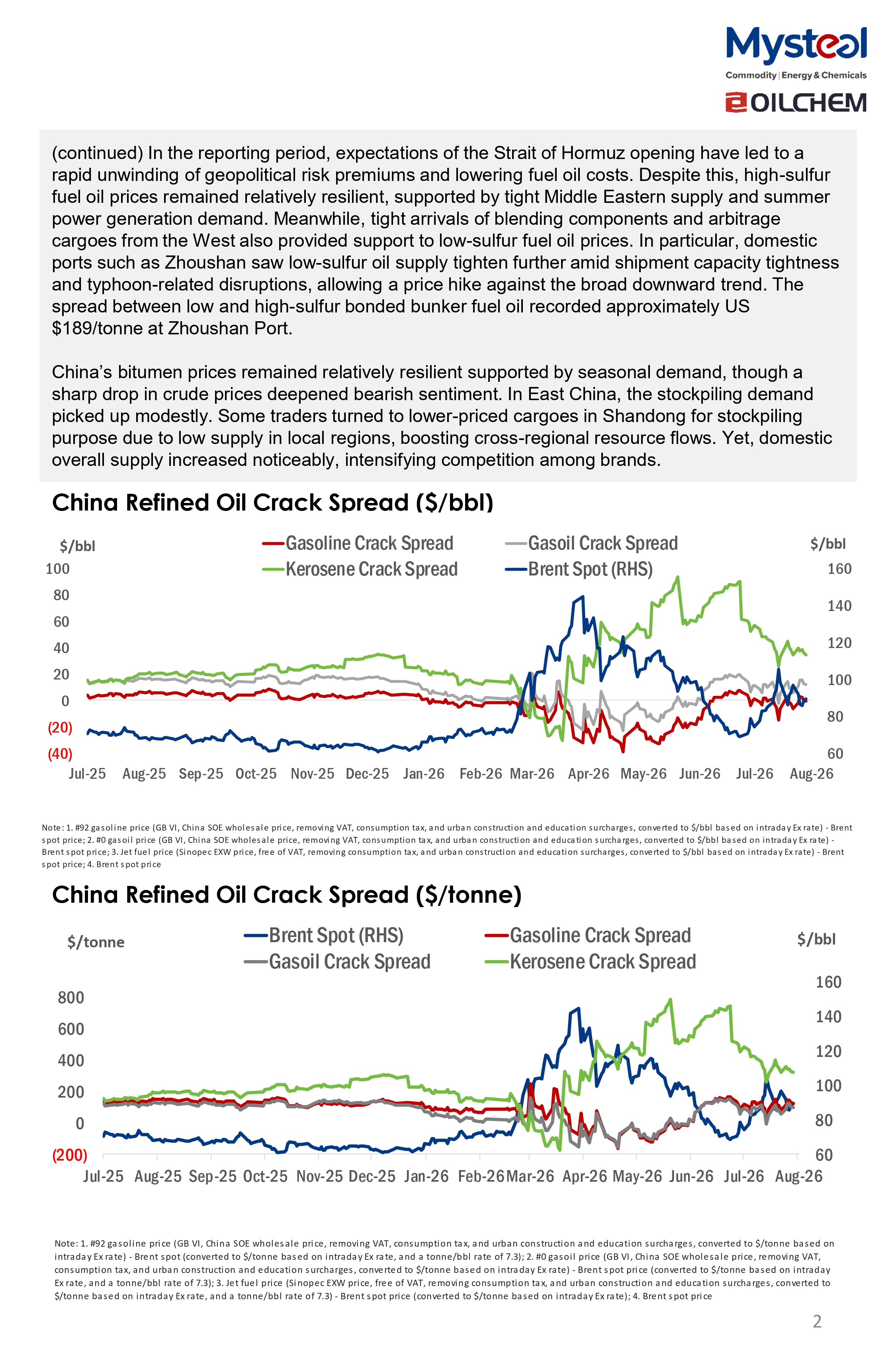 A Glance of China Oil Market 20260810