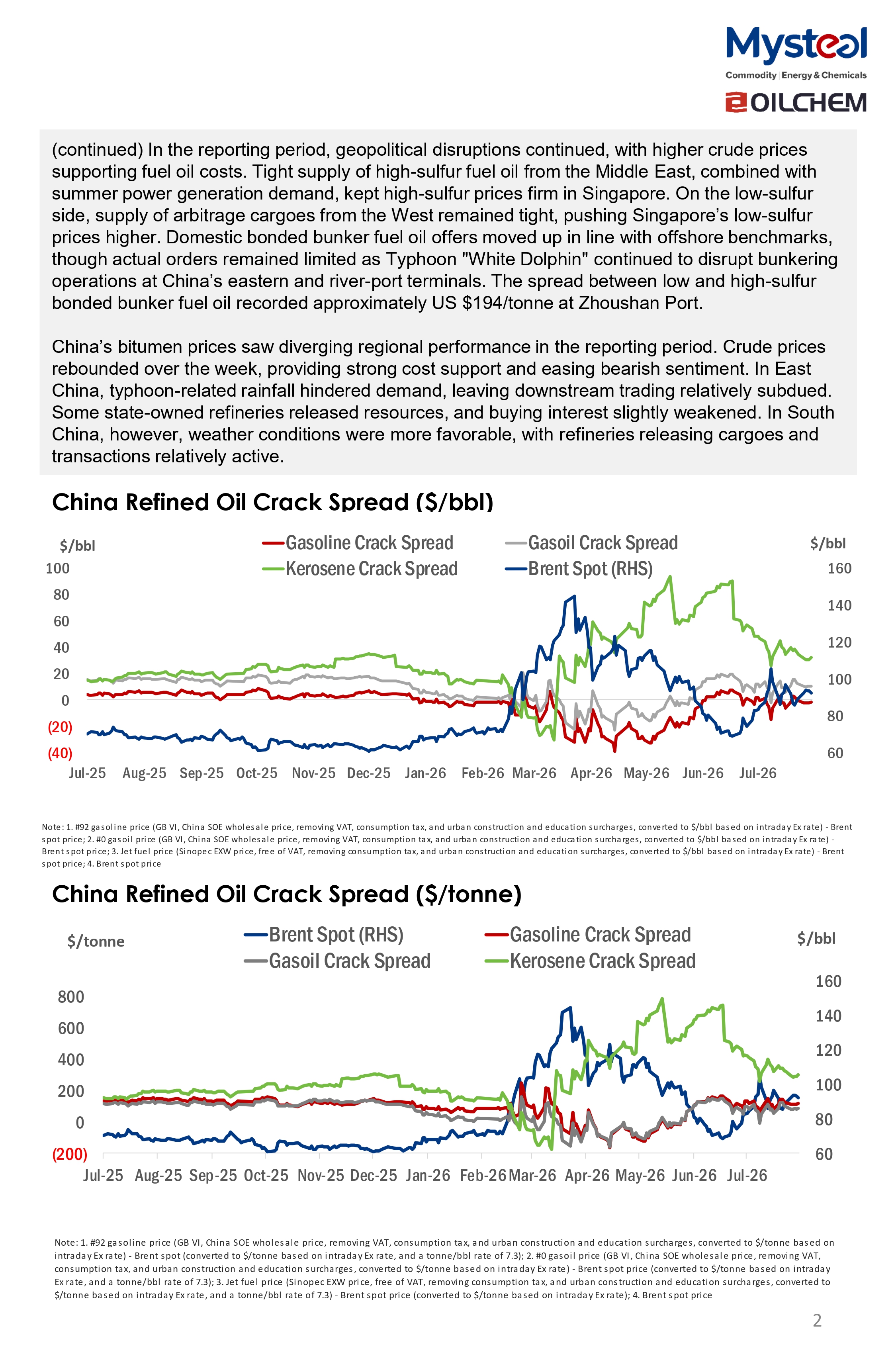 A Glance of China Oil Market 20260817