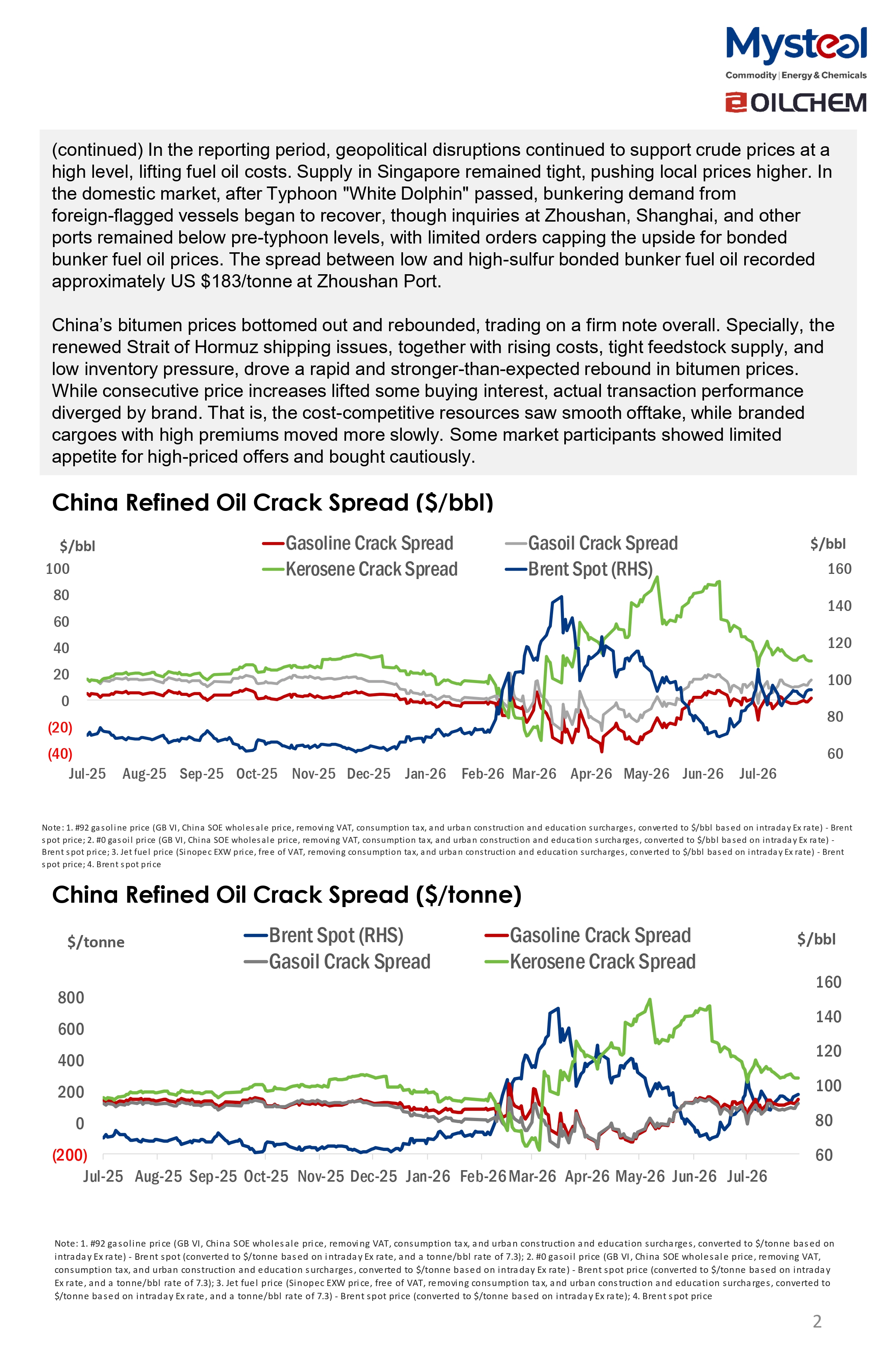 A Glance of China Oil Market 20260824