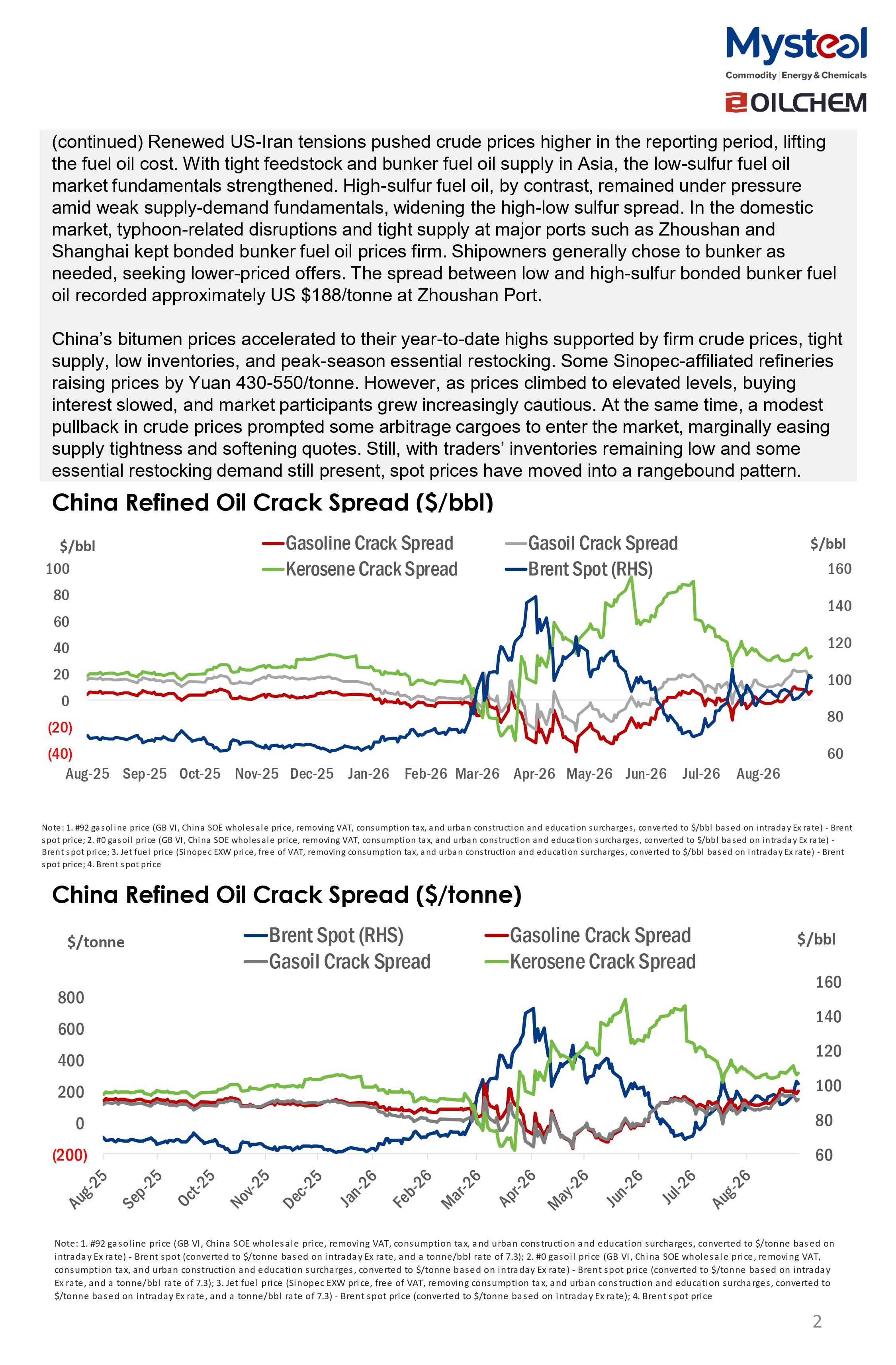 A Glance of China Oil Market 20260907