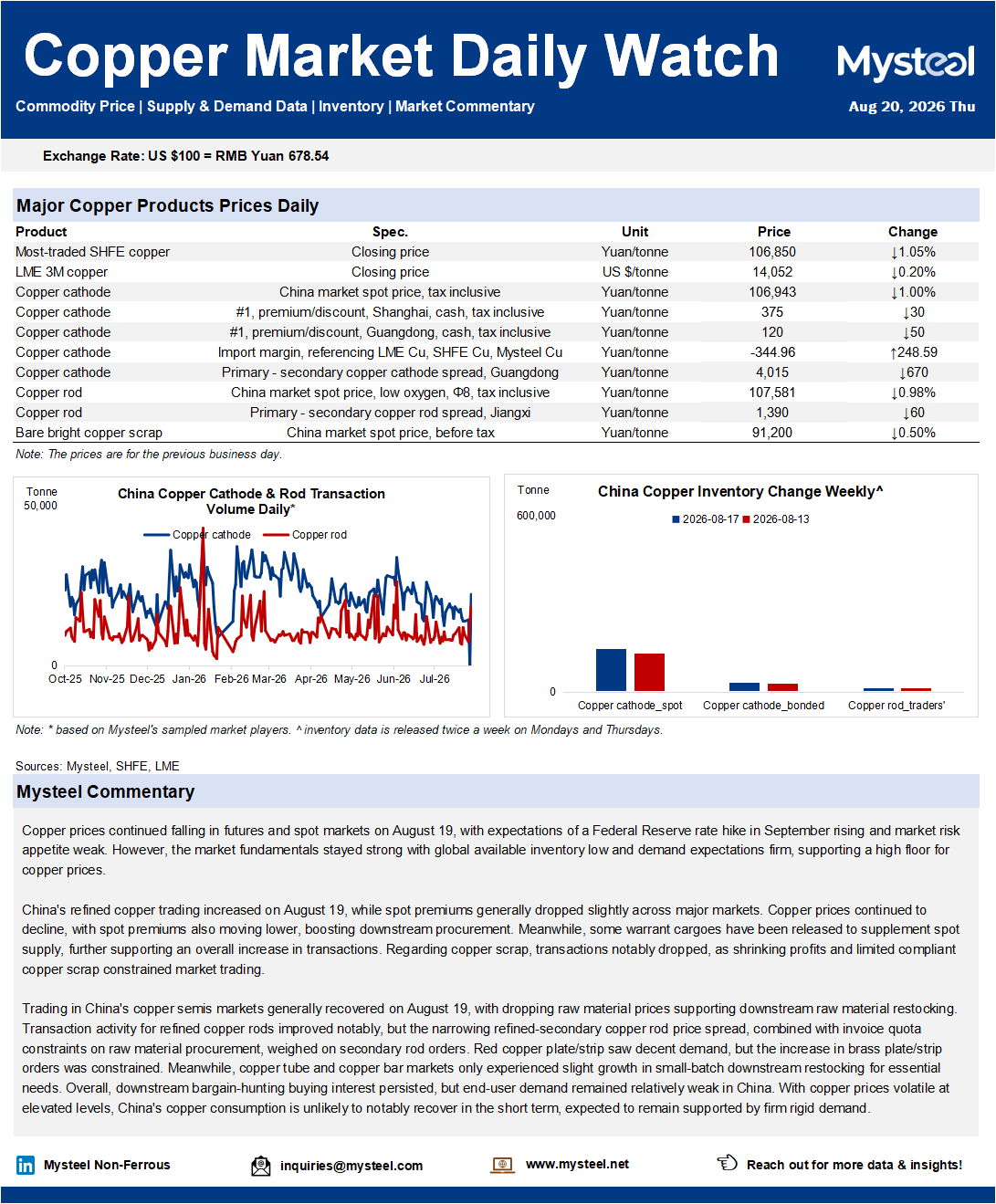 20260820