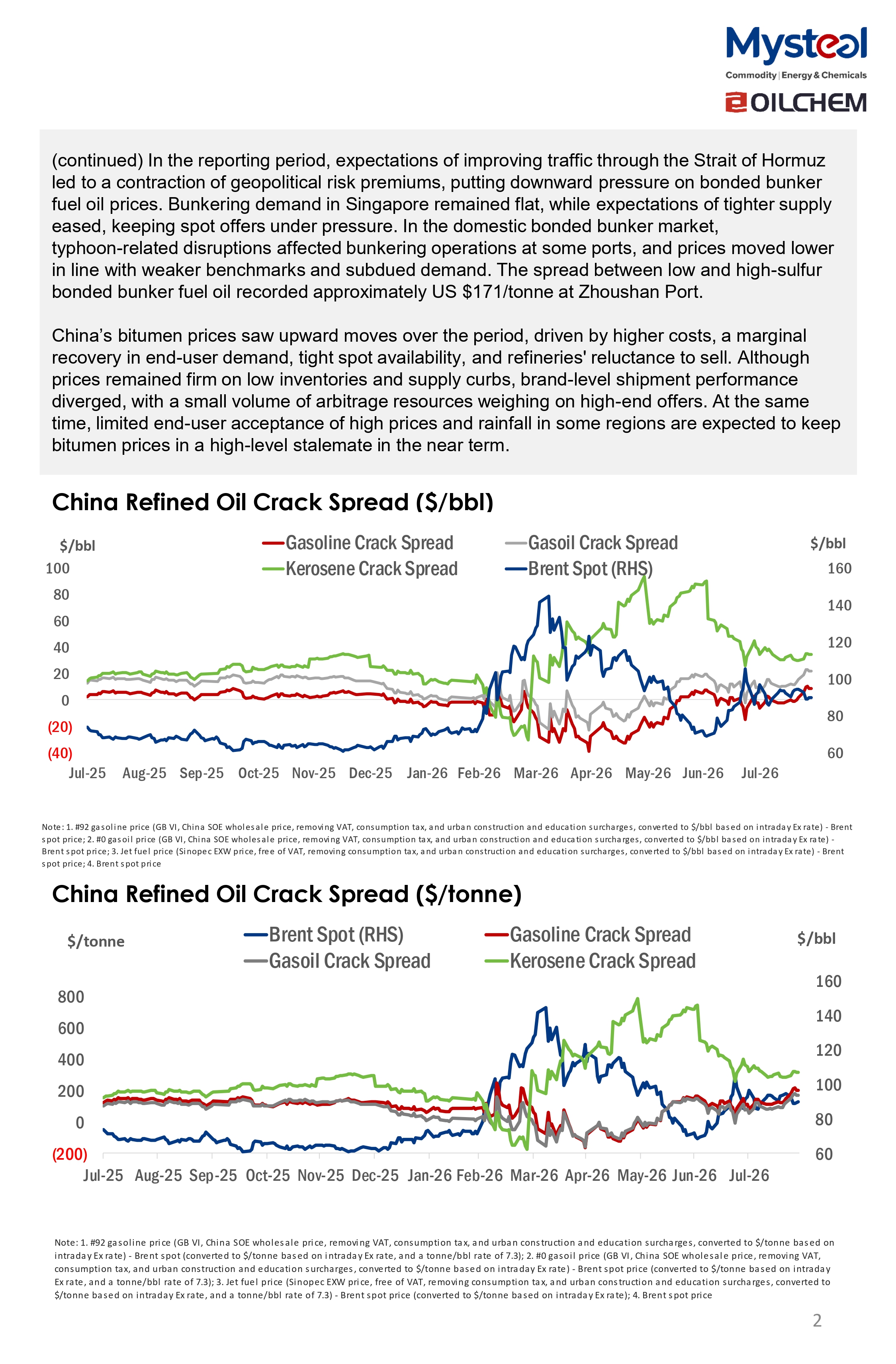 A Glance of China Oil Market 20260831