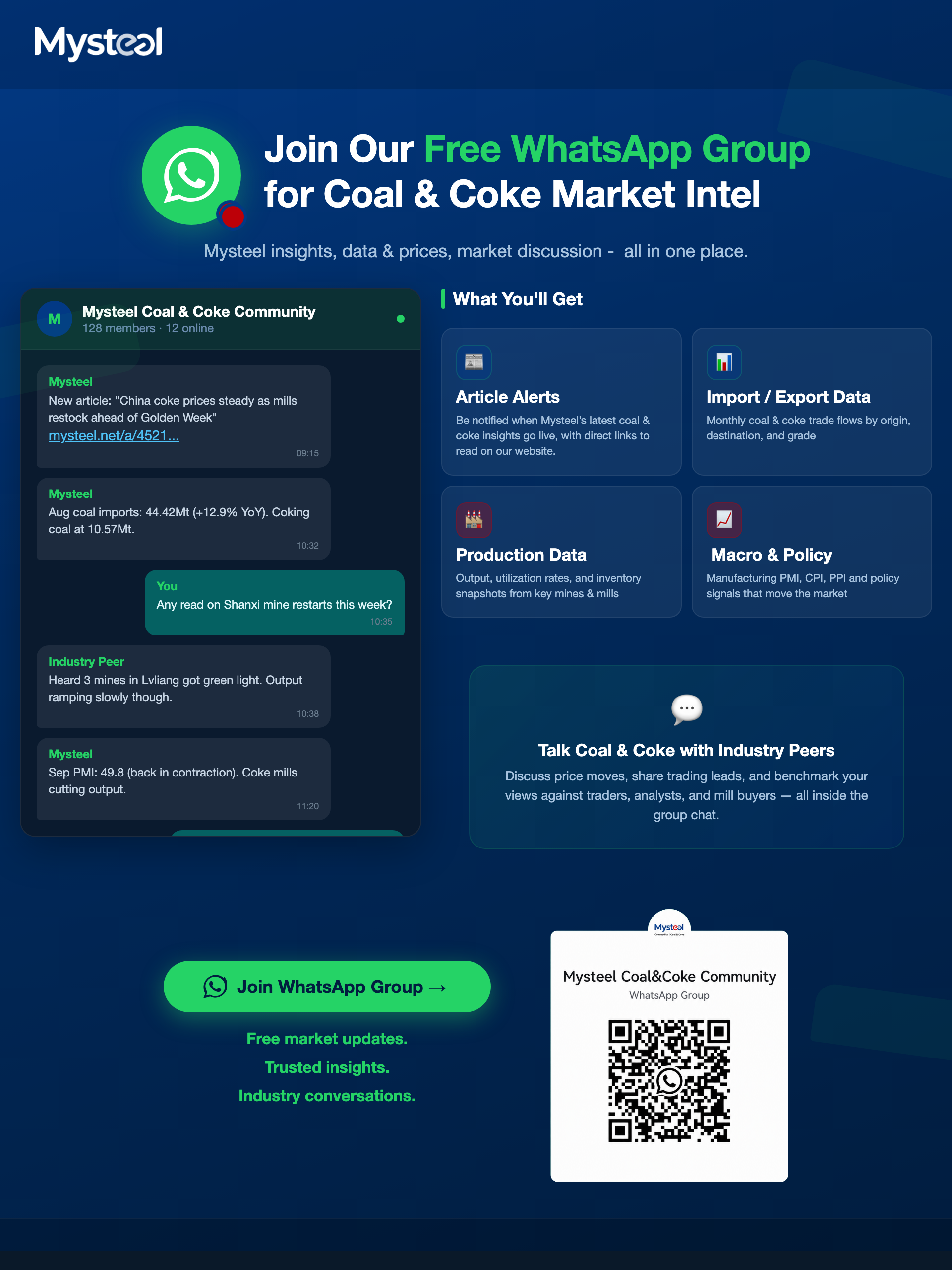 Coal and Coke WhatsApp