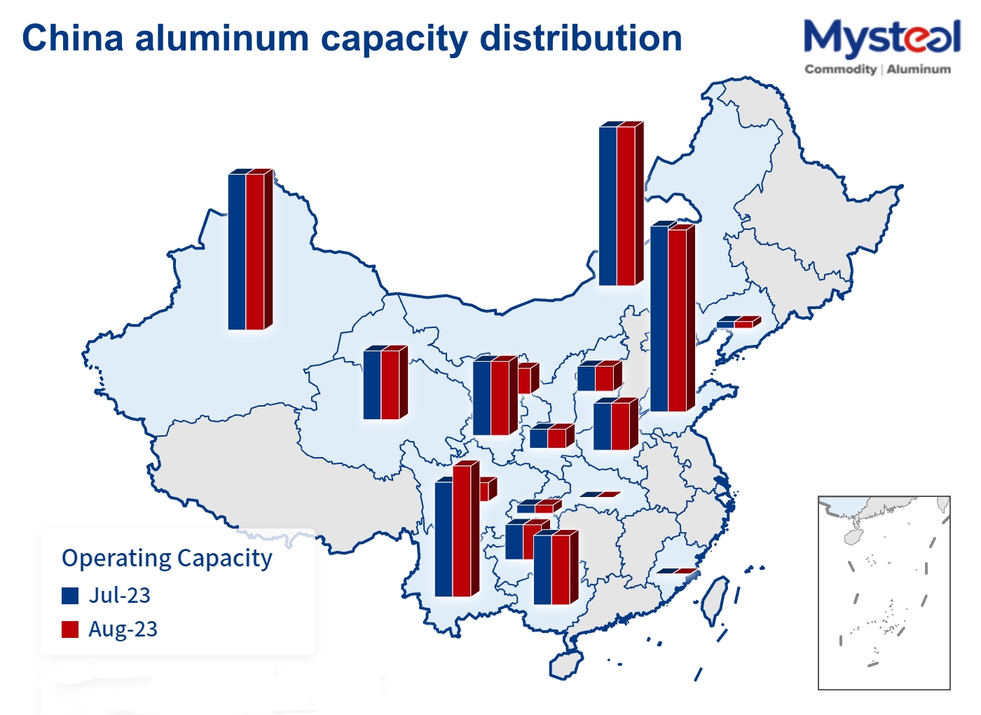China alumina capacity distribution