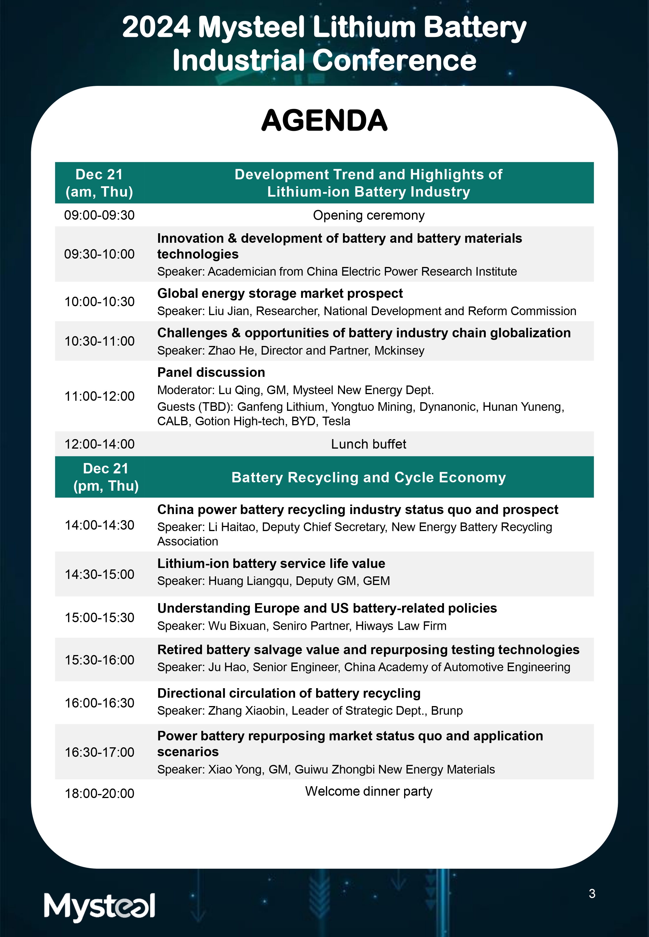 2024 Lithium Battery Industrial Conference agenda