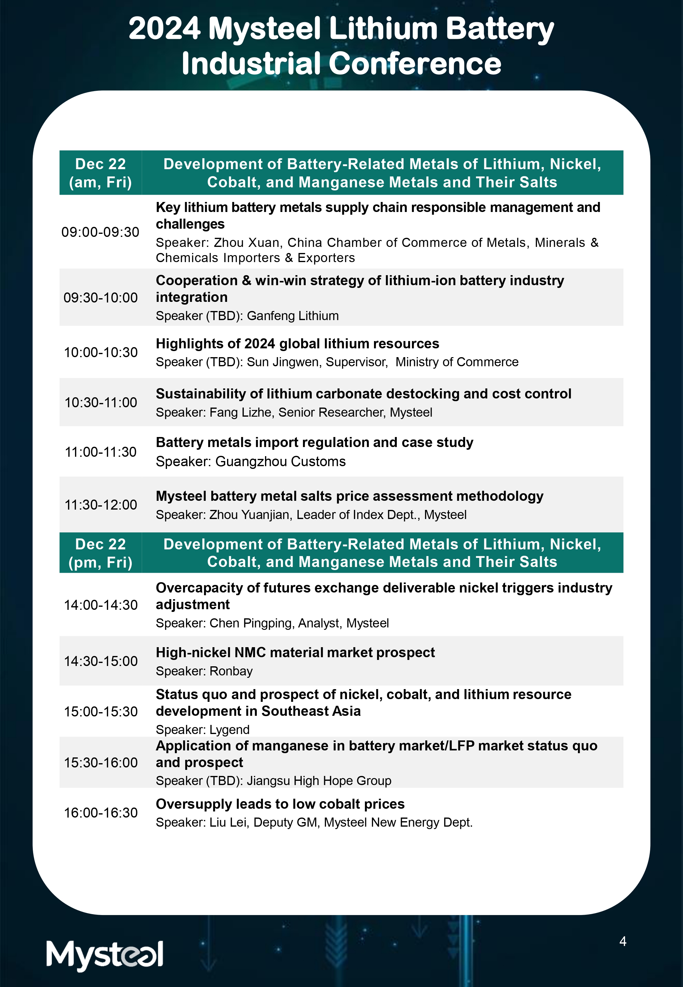 2024 Lithium Battery Industrial Conference agenda