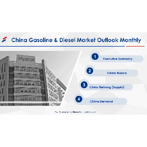 China Gasoline and Diesel Market Outlook