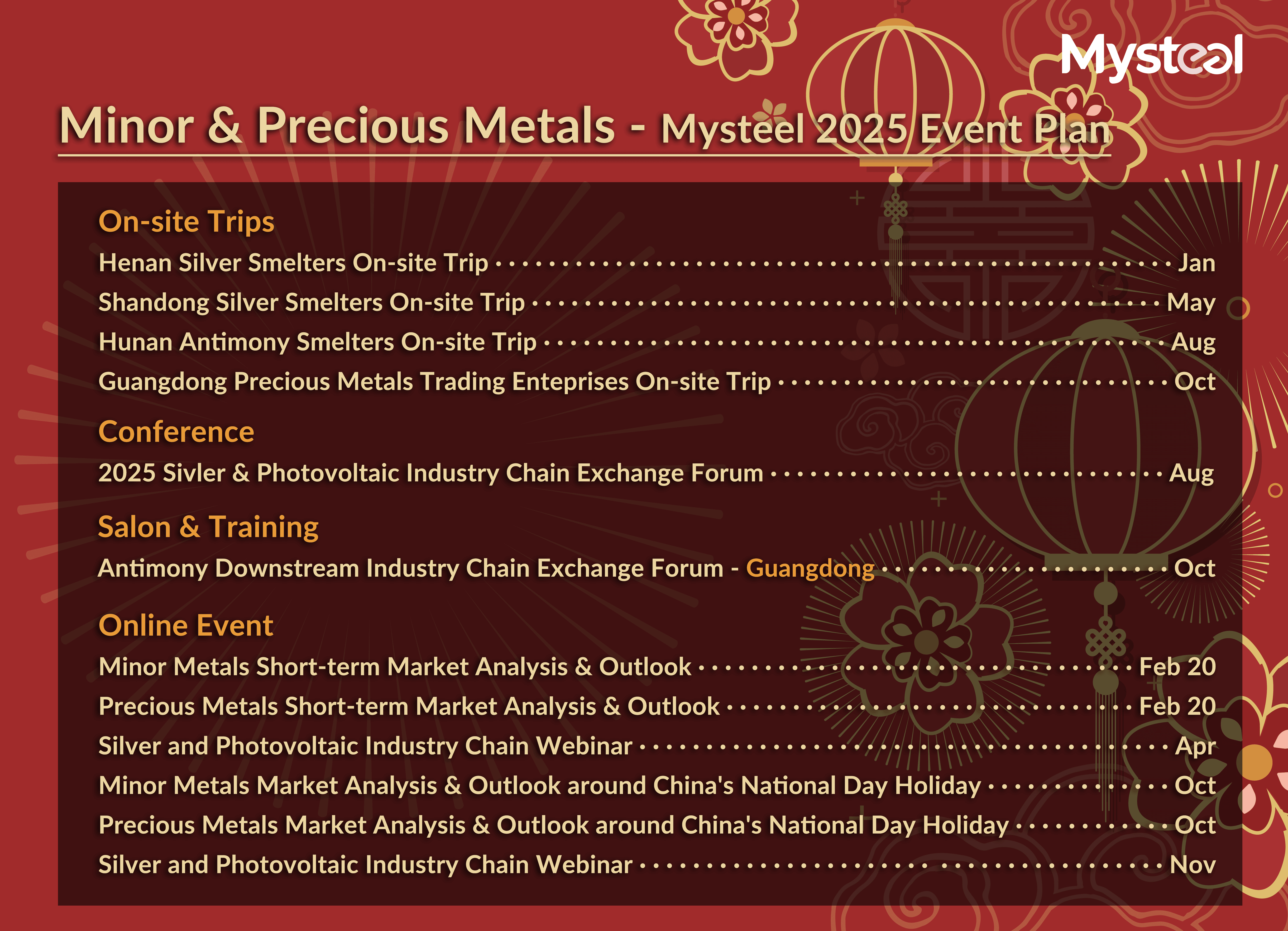 Minor & Precious Metals Event